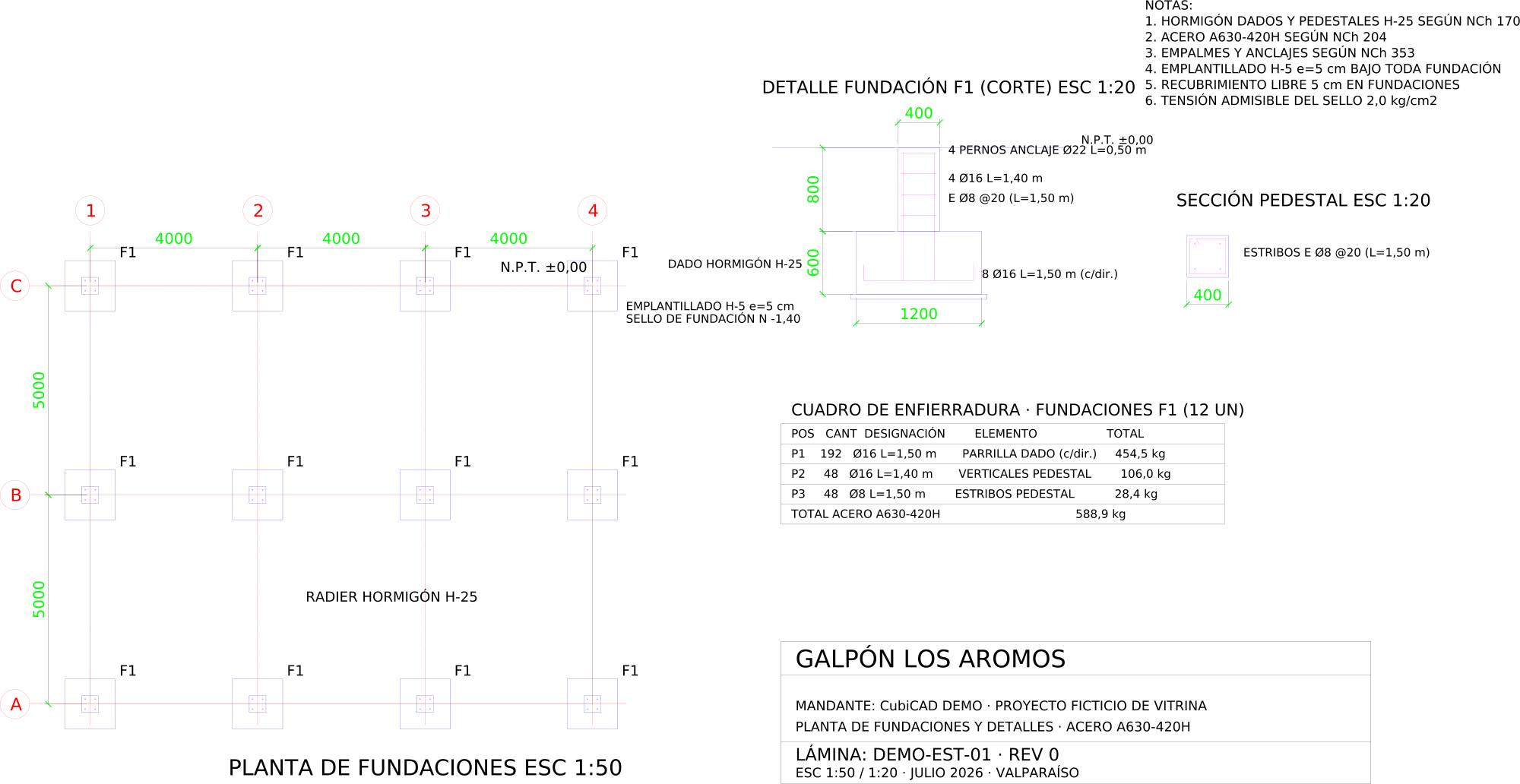 Lámina de demostración DEMO-EST-01 (Galpón Los Aromos · proyecto vitrina) siendo leída por CubiCAD